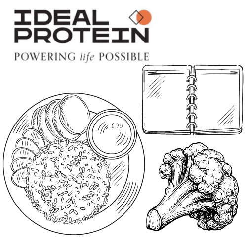 Ideal Protein Clinic