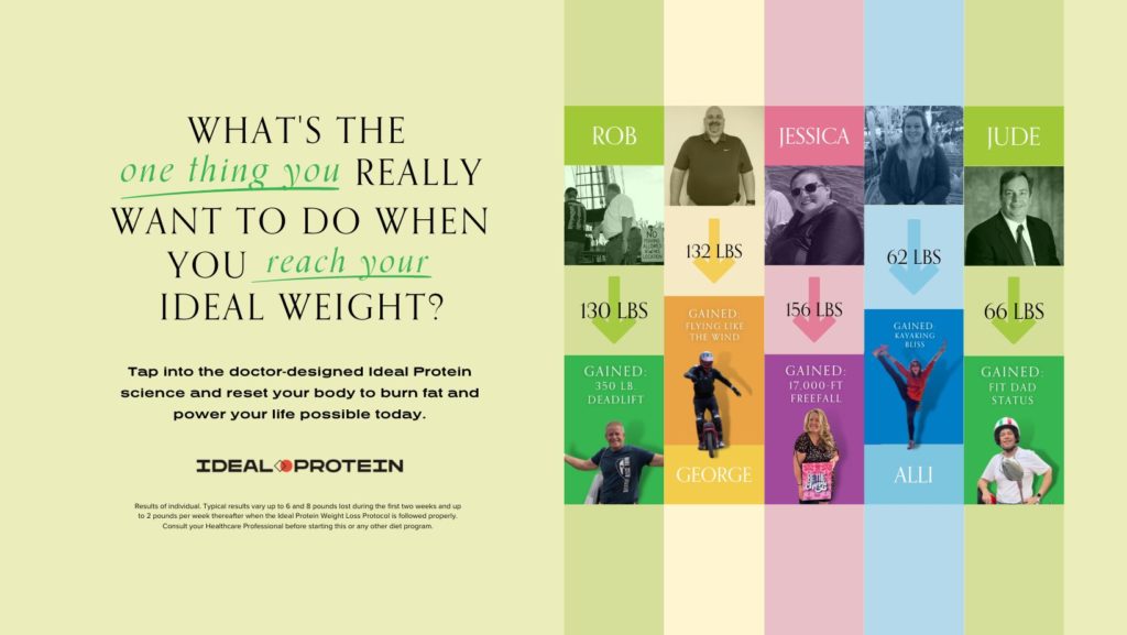 Ideal Protein 21 Day Transformation 2023