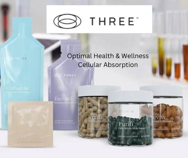 Three_Optimal_Health_and_Wellness