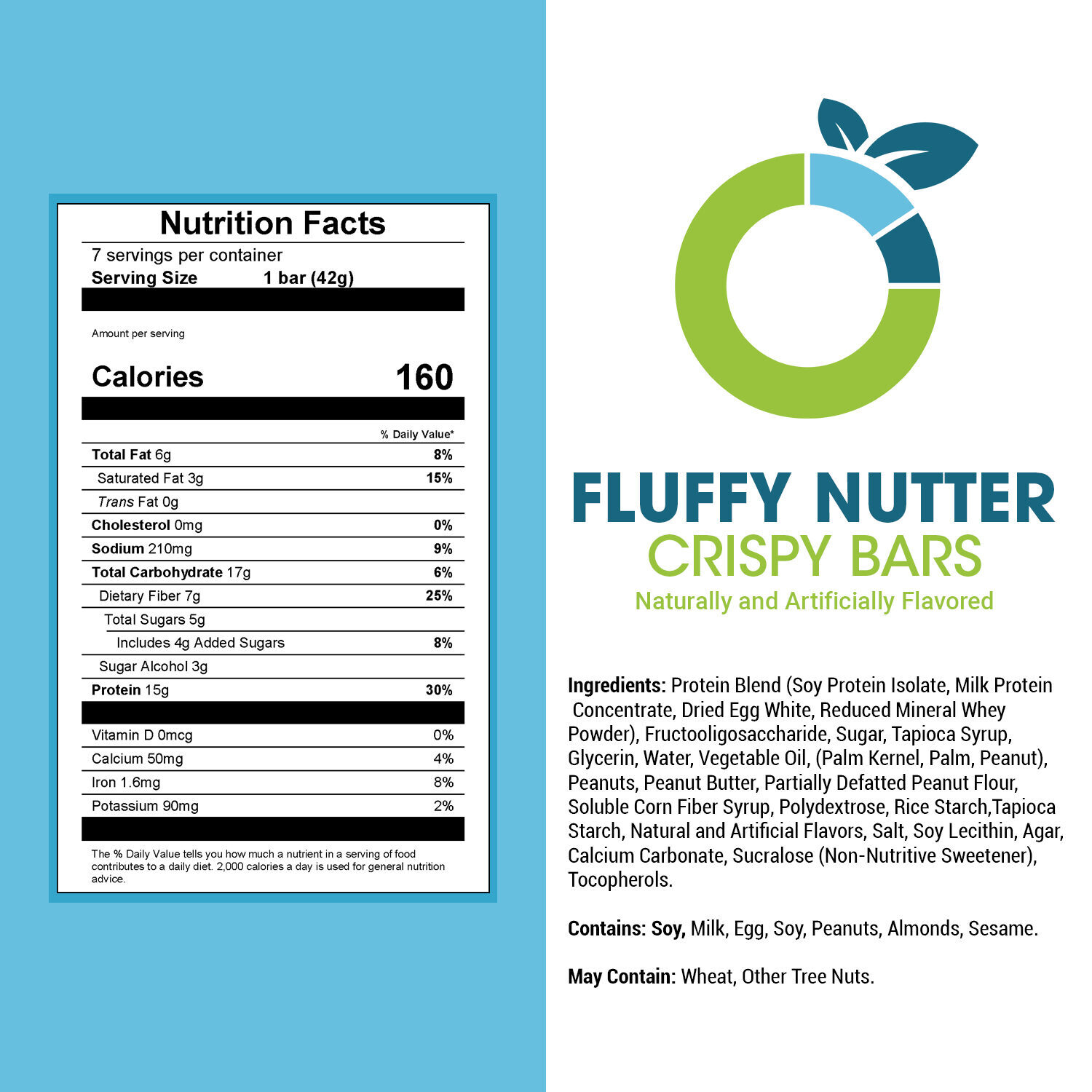 Fluffy-Nutter-Crispy-Bars-Panel_05dc05dc0_78760