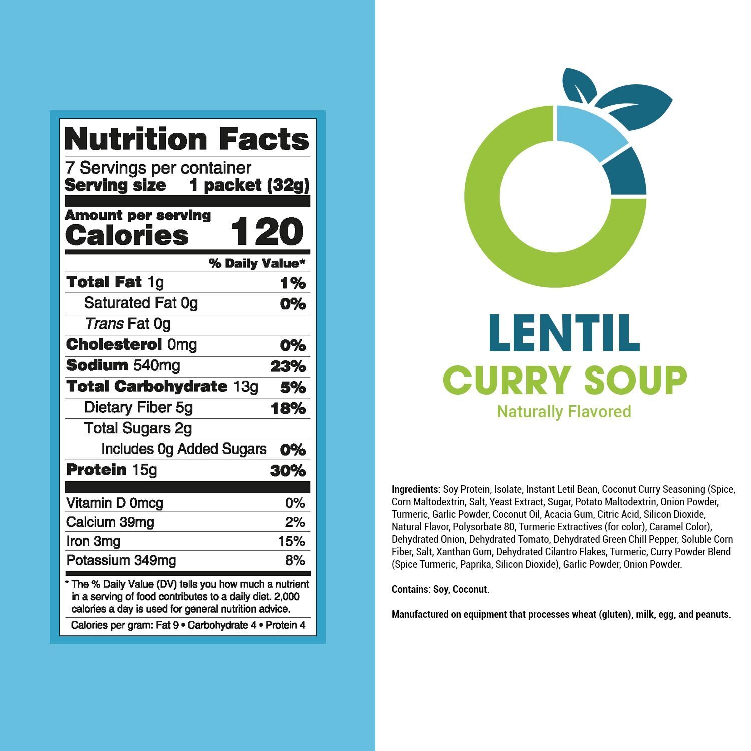 Lentil-Curry-Soup-Panel_05dc05dc0_78742
