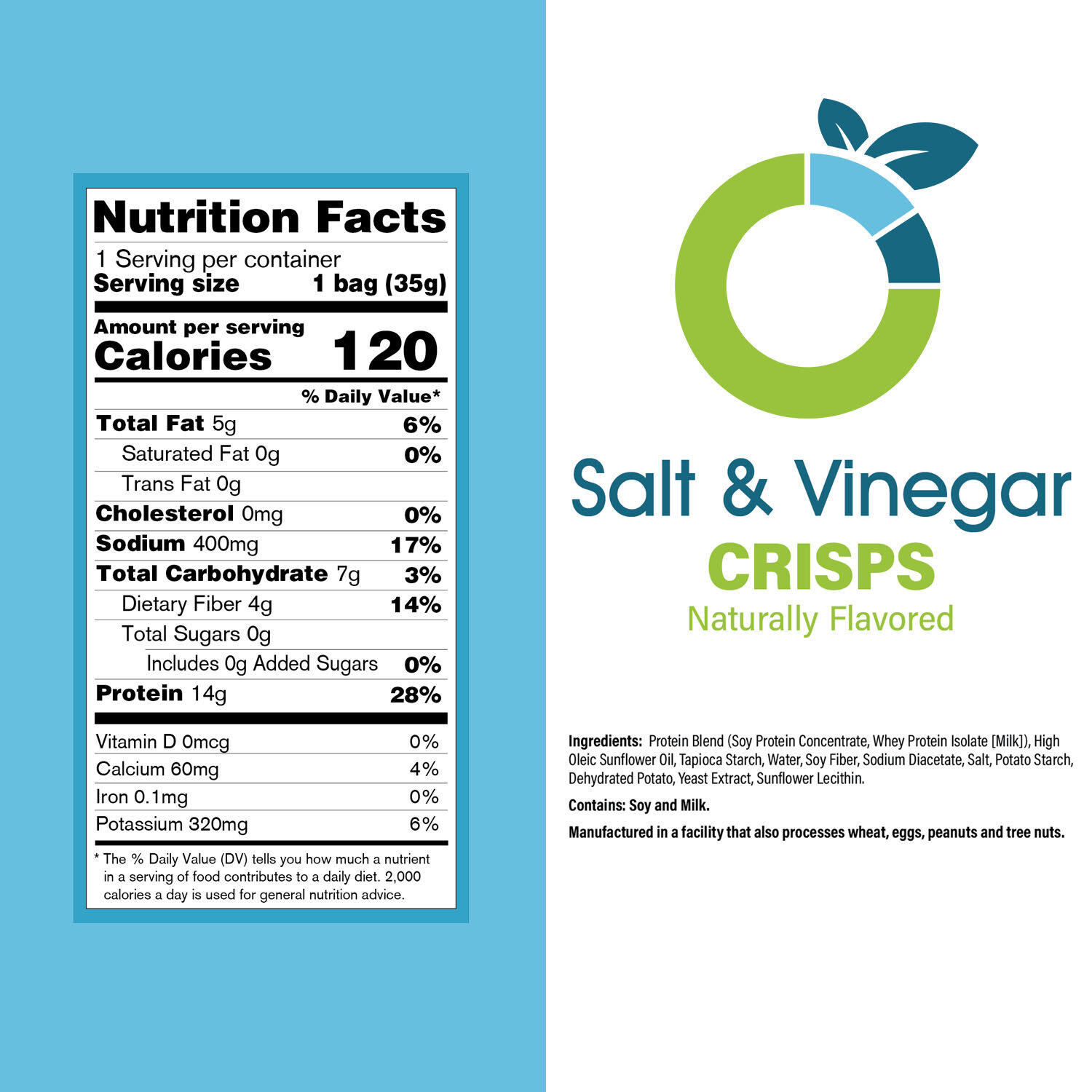 Salt-Vinegar-Crisps-Panel