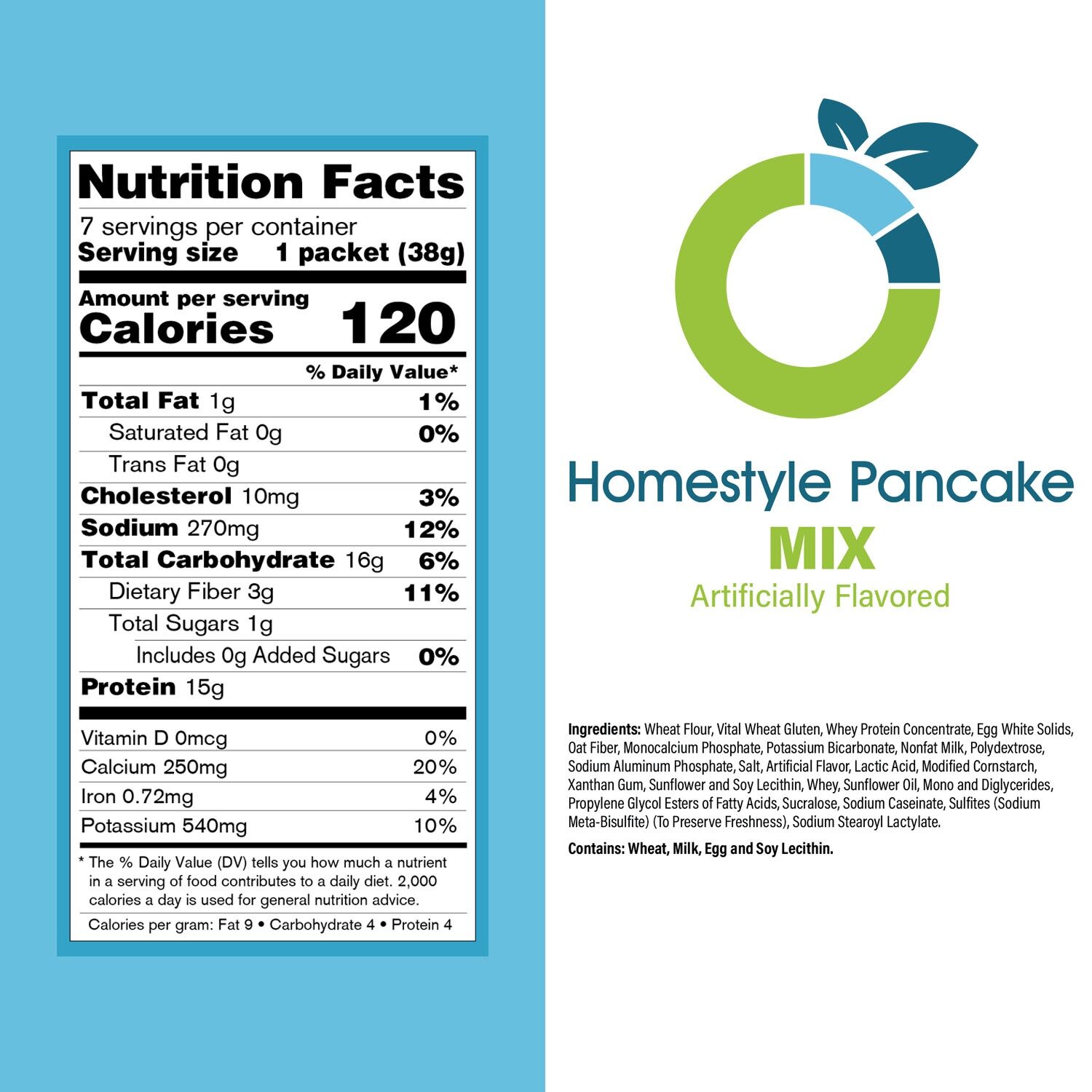 homestyle pancake ingredients