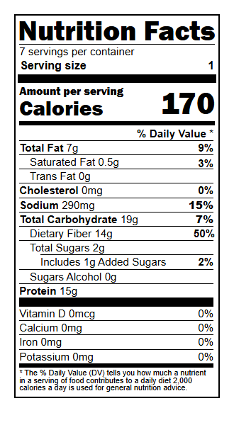 Multi grain roll nutrition facts